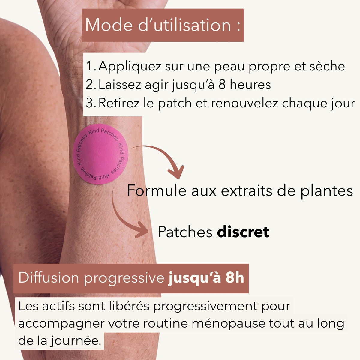 Patches Ménopause
